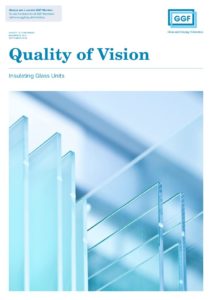 Quality of Vision